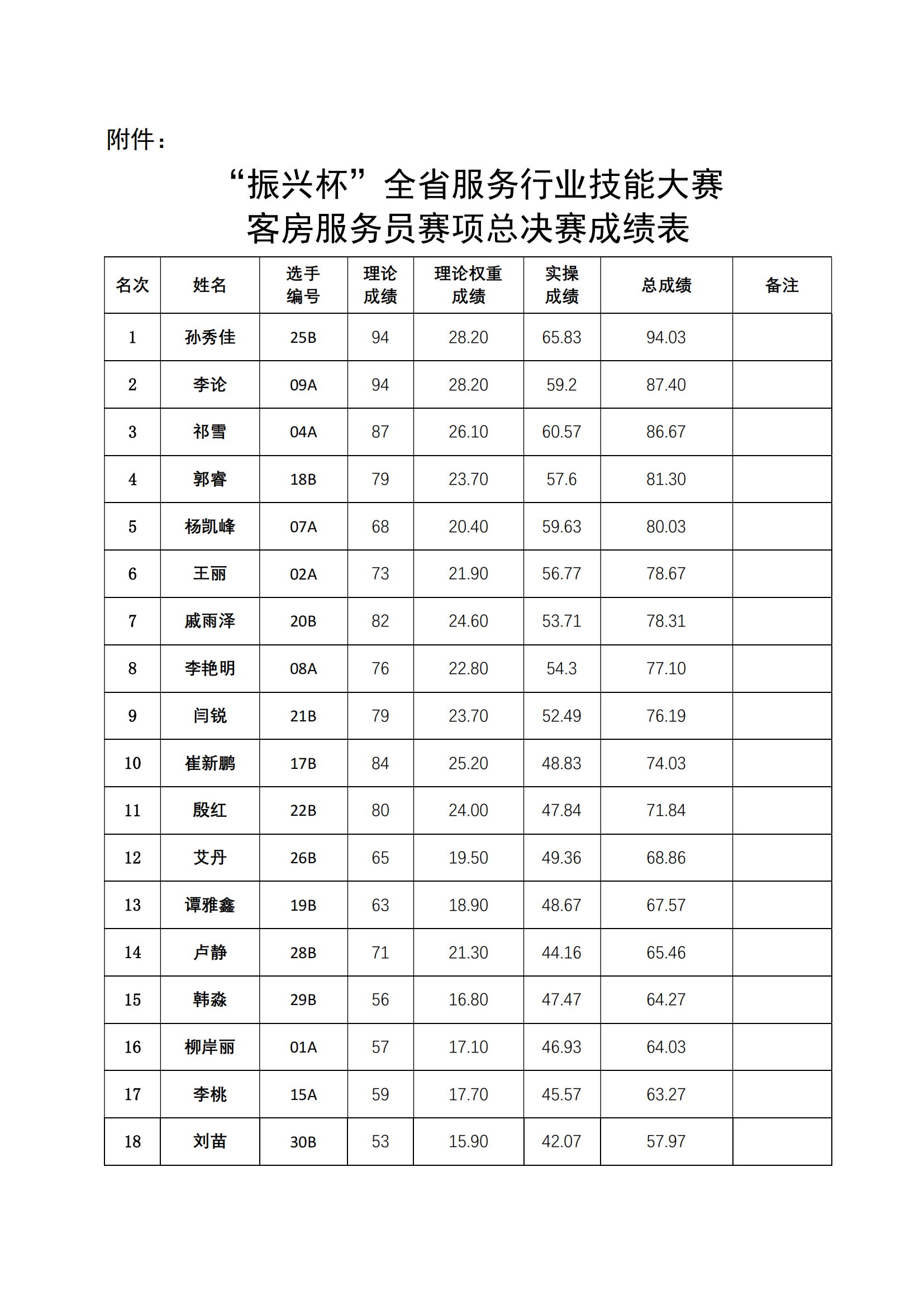 鼎博·(中国游)有限公司官网