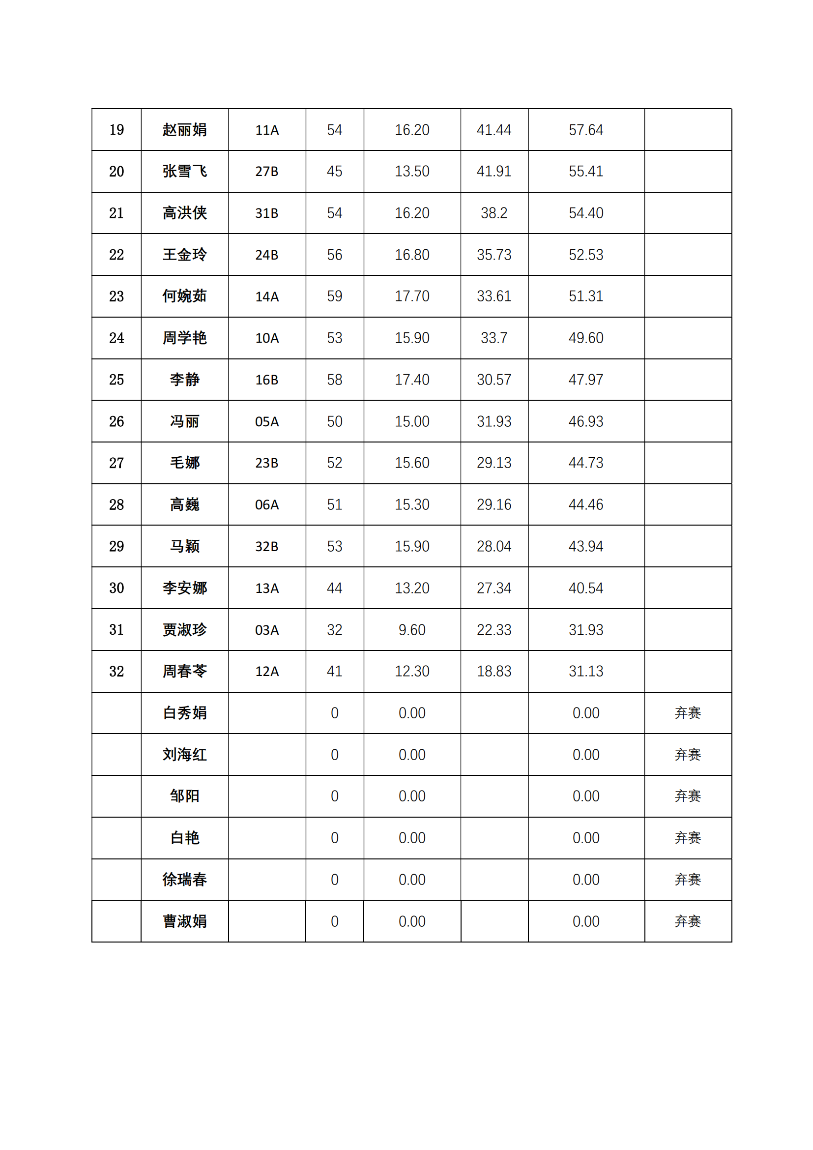 鼎博·(中国游)有限公司官网