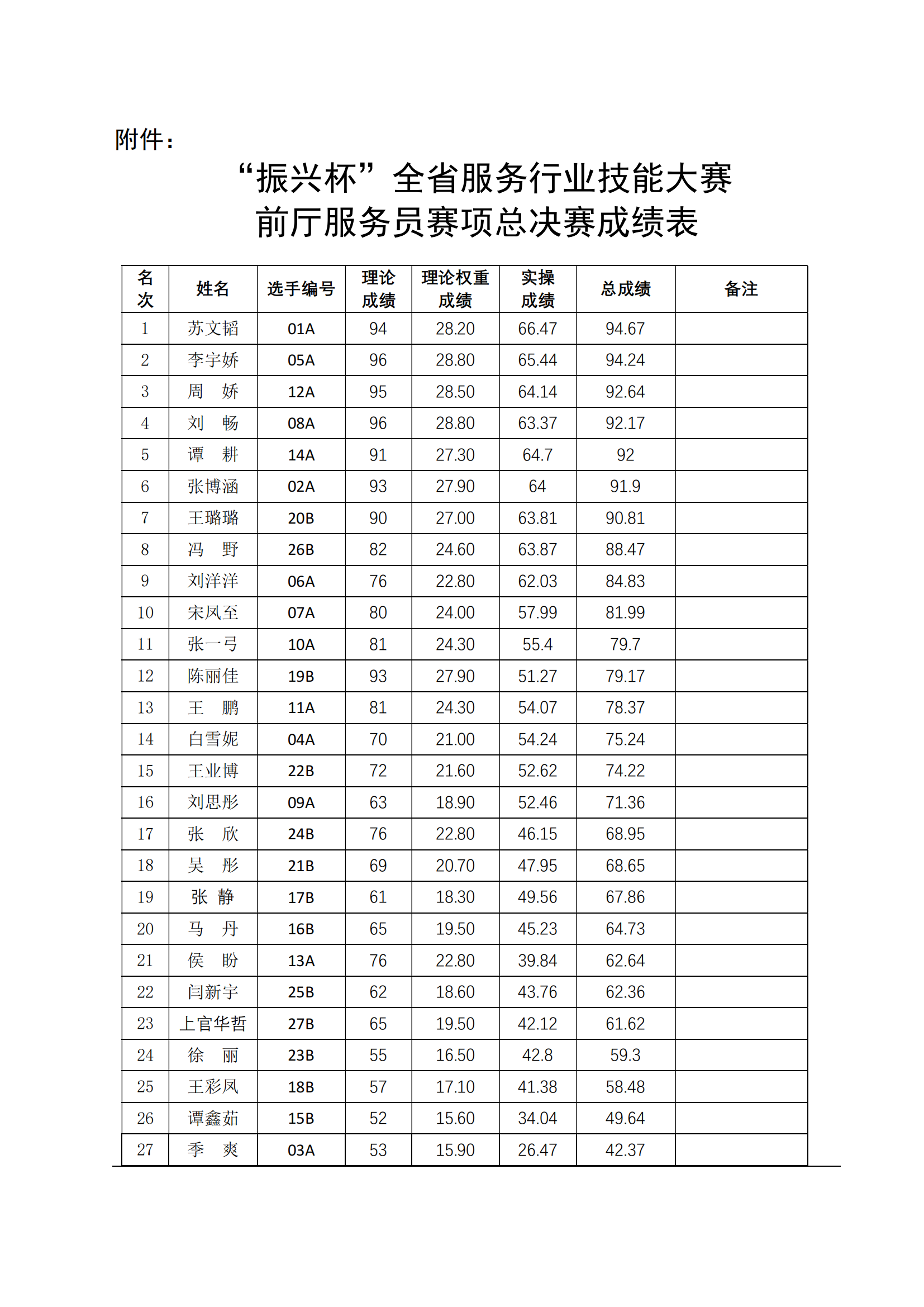 鼎博·(中国游)有限公司官网