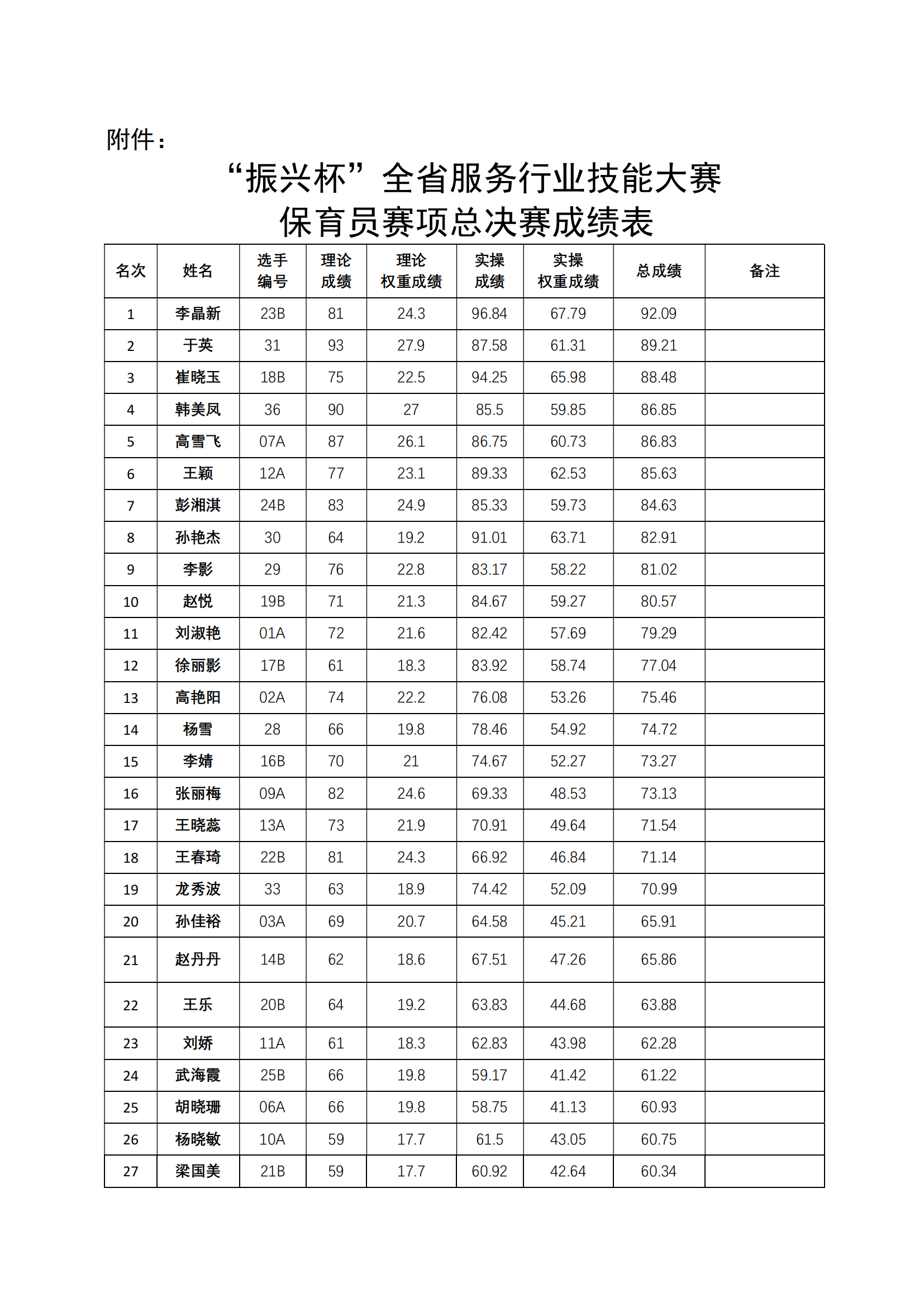 鼎博·(中国游)有限公司官网