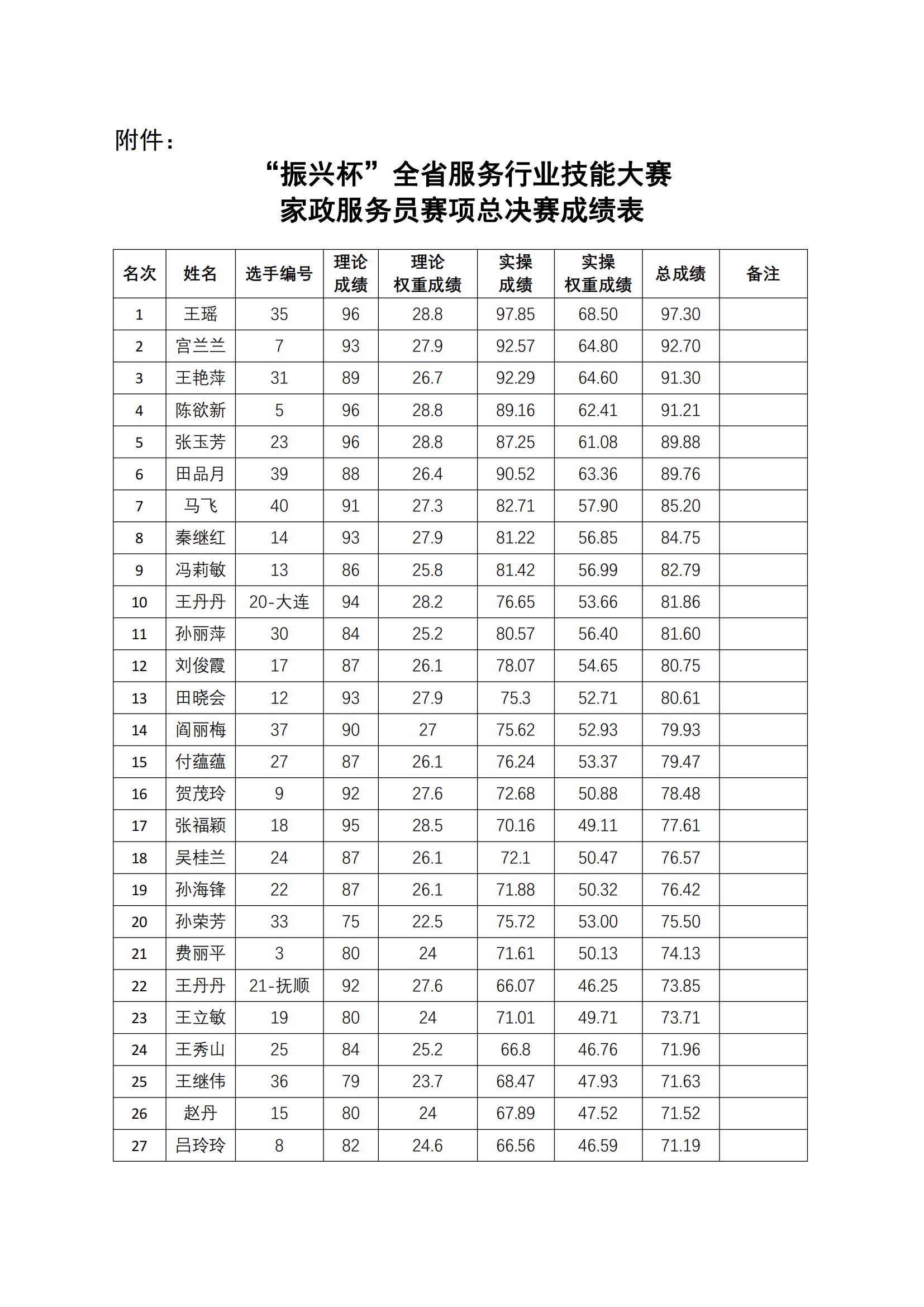 鼎博·(中国游)有限公司官网