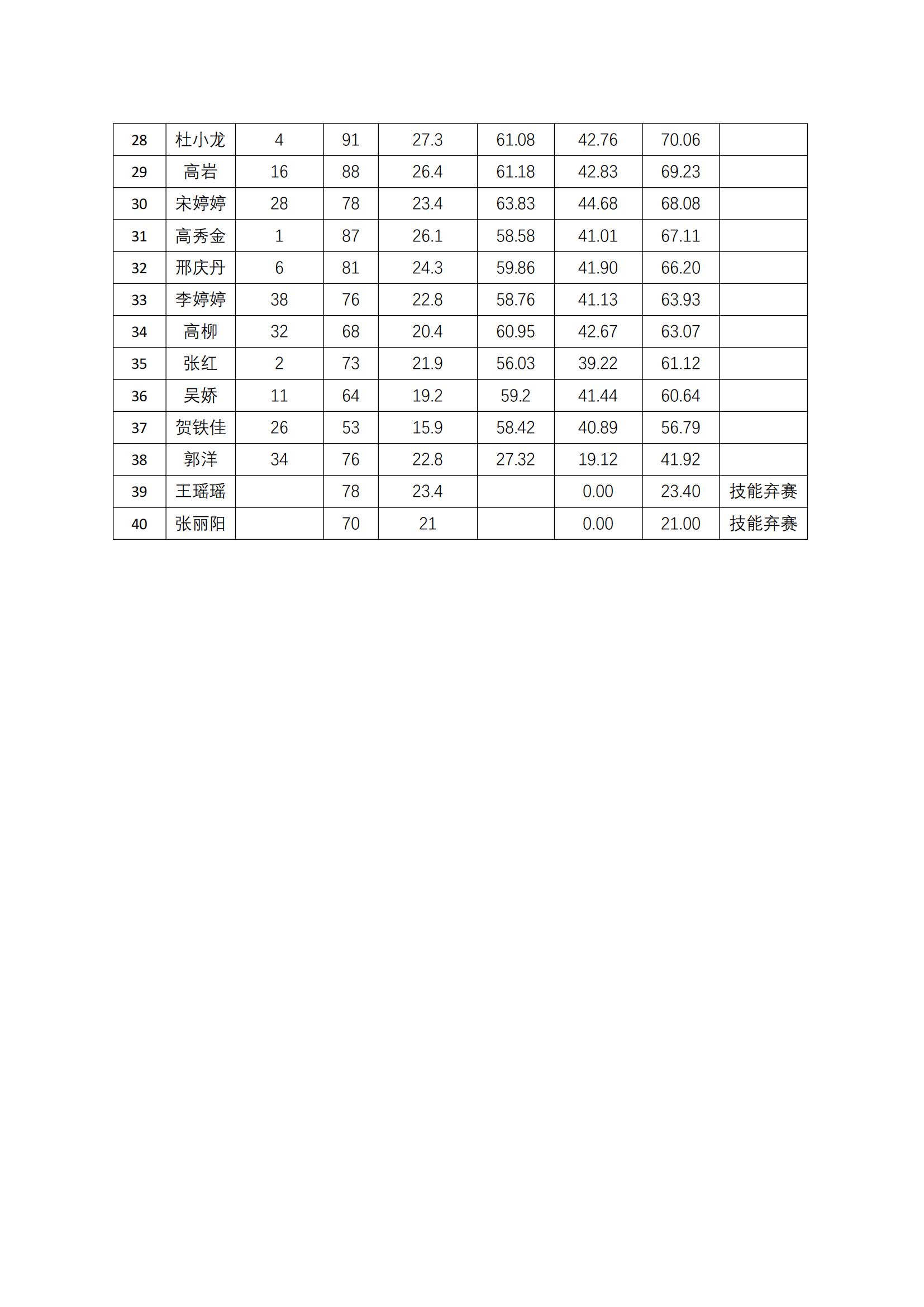 鼎博·(中国游)有限公司官网