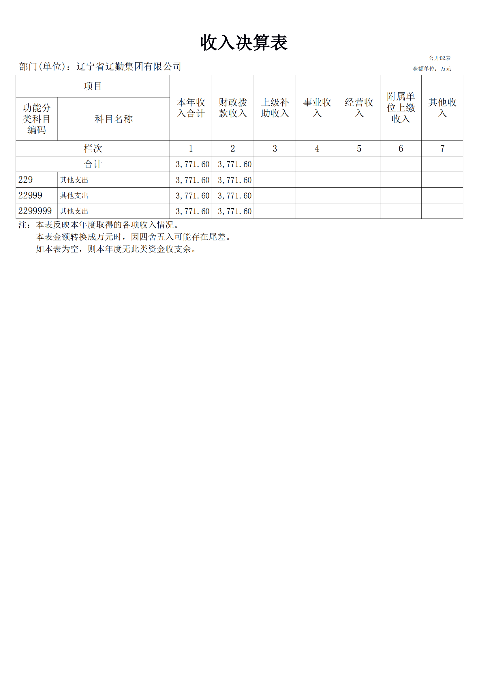 鼎博·(中国游)有限公司官网