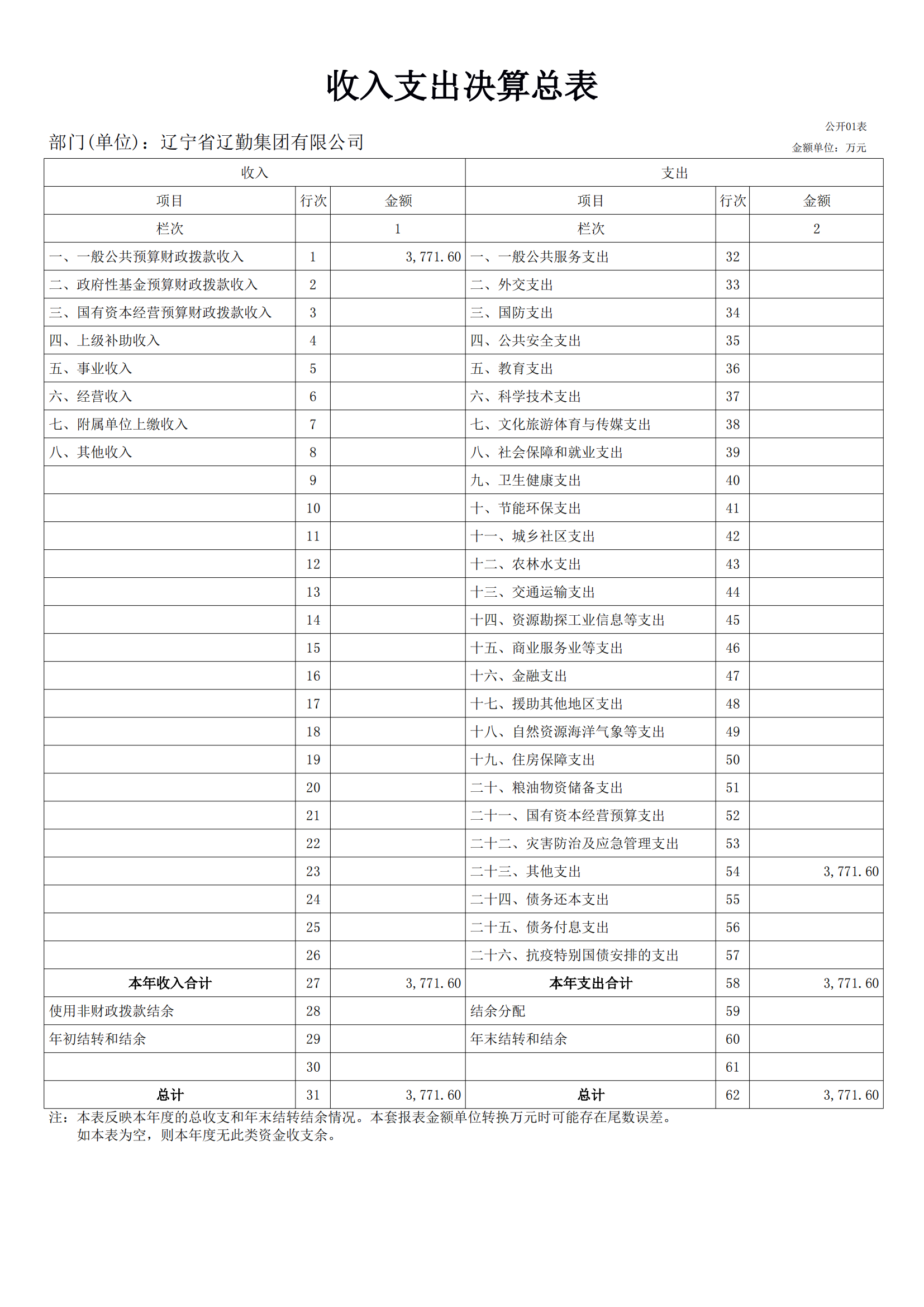 鼎博·(中国游)有限公司官网