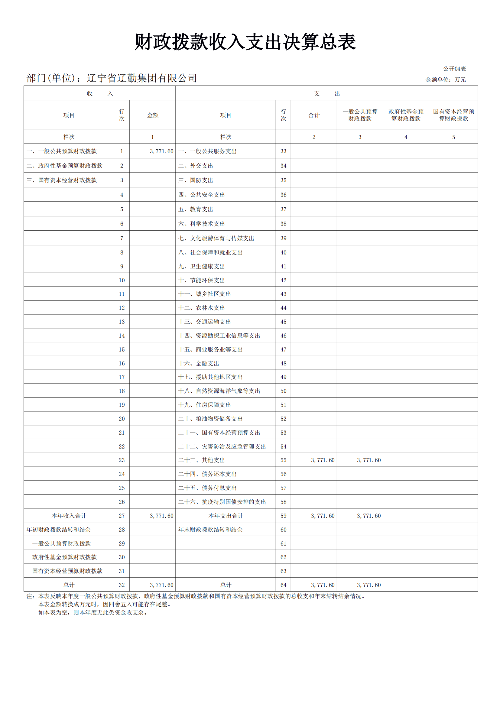 鼎博·(中国游)有限公司官网