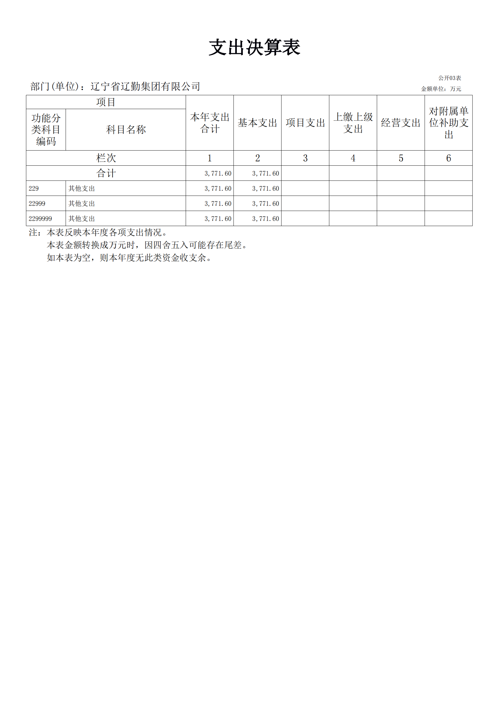 鼎博·(中国游)有限公司官网