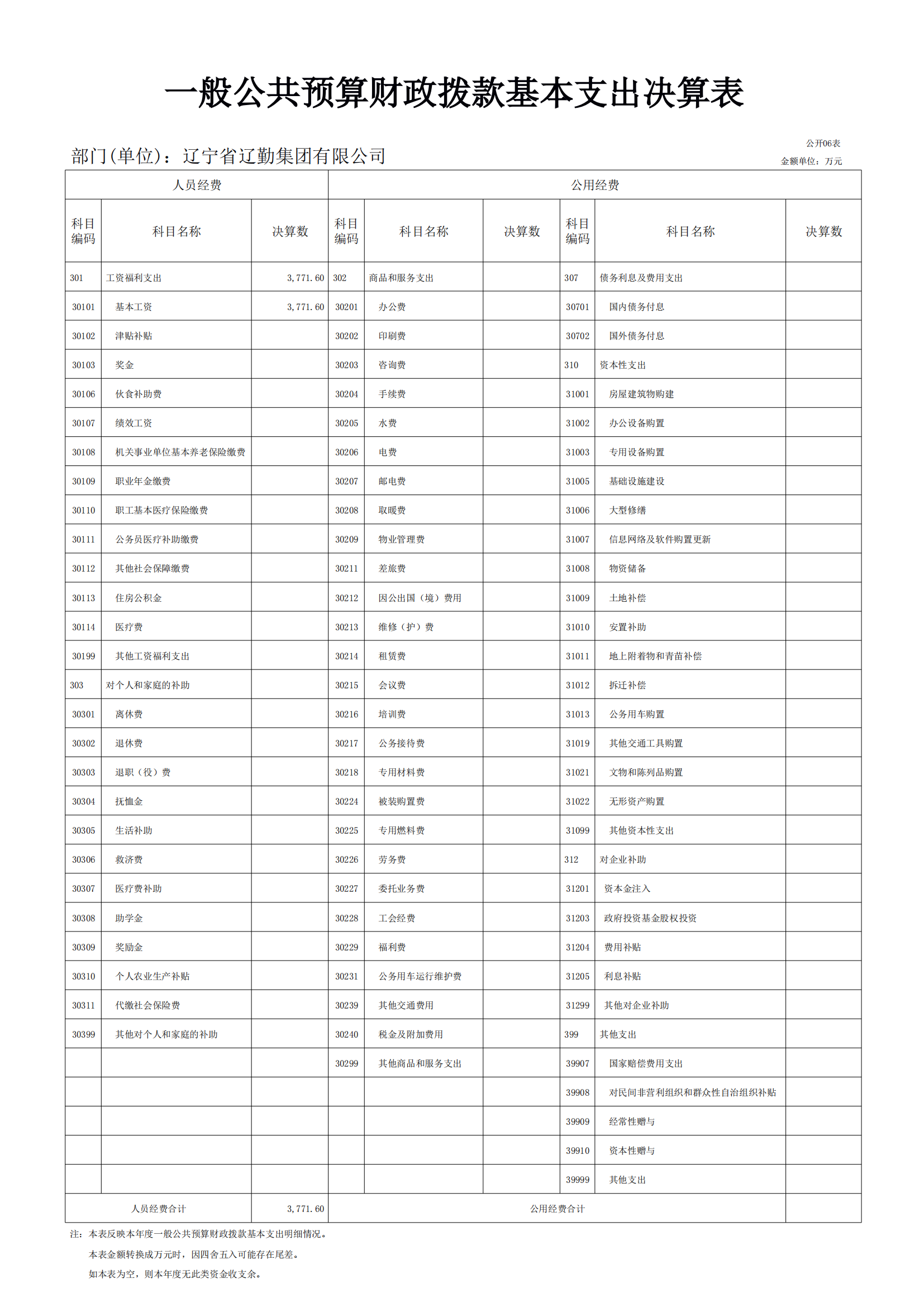 鼎博·(中国游)有限公司官网