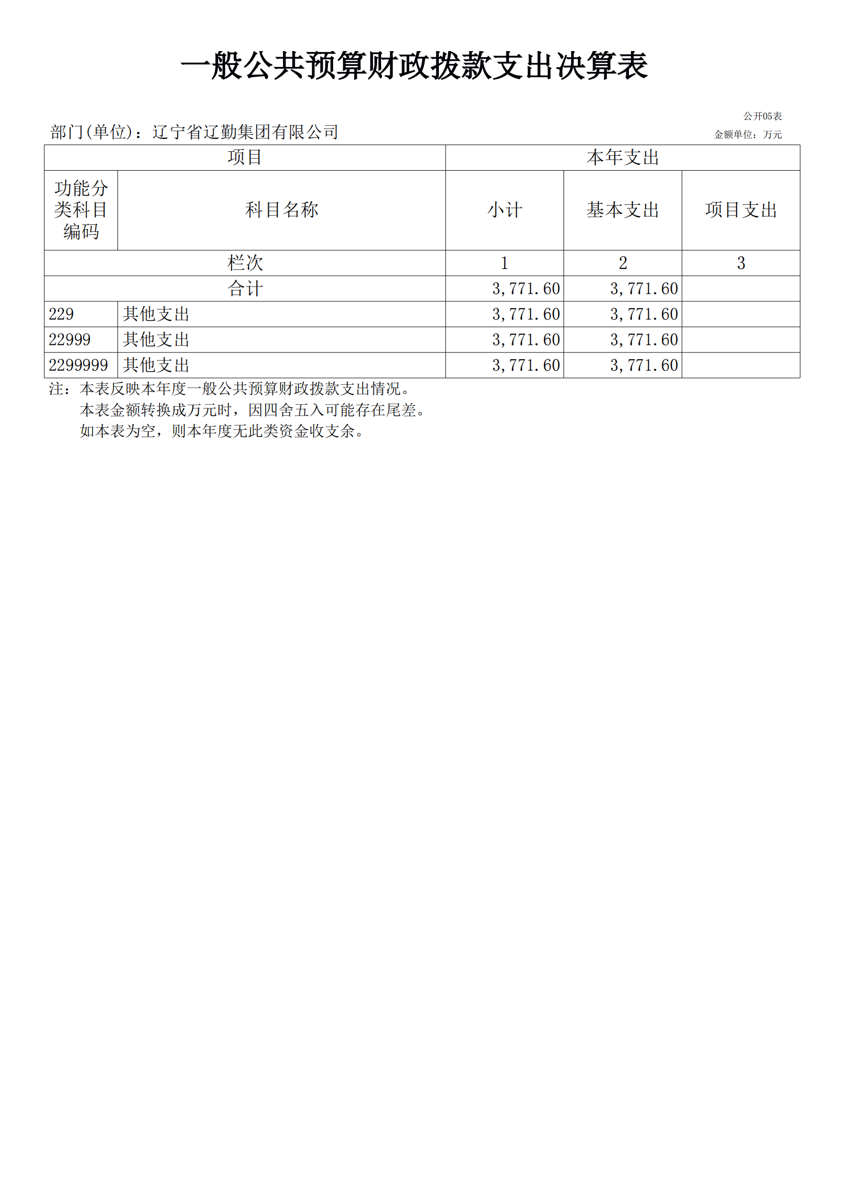 鼎博·(中国游)有限公司官网