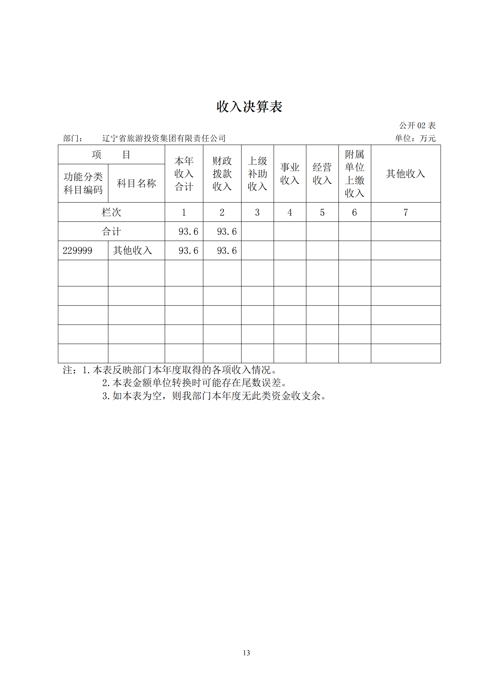 鼎博·(中国游)有限公司官网