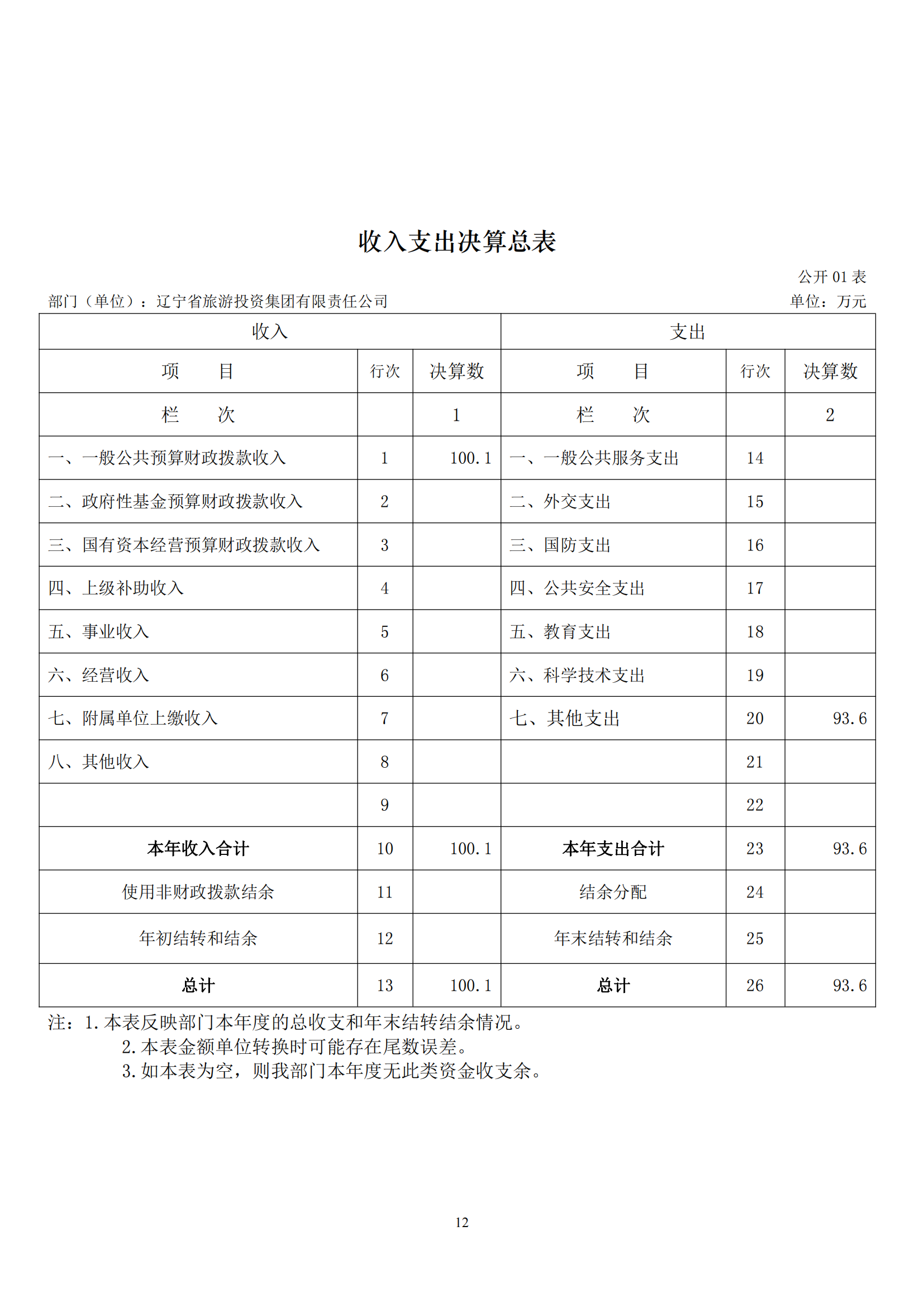 鼎博·(中国游)有限公司官网