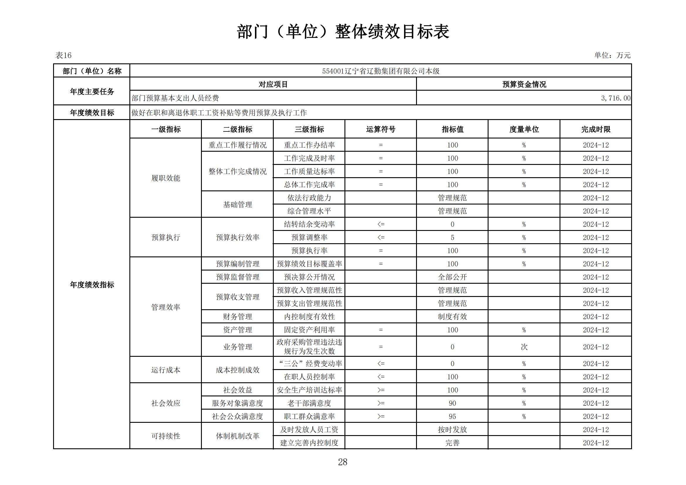 鼎博·(中国游)有限公司官网