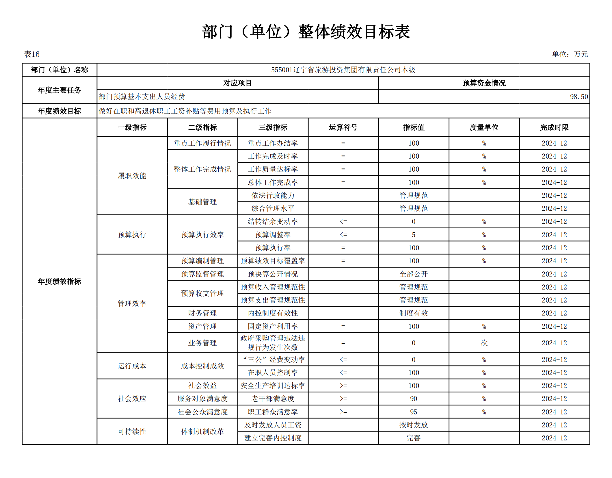鼎博·(中国游)有限公司官网