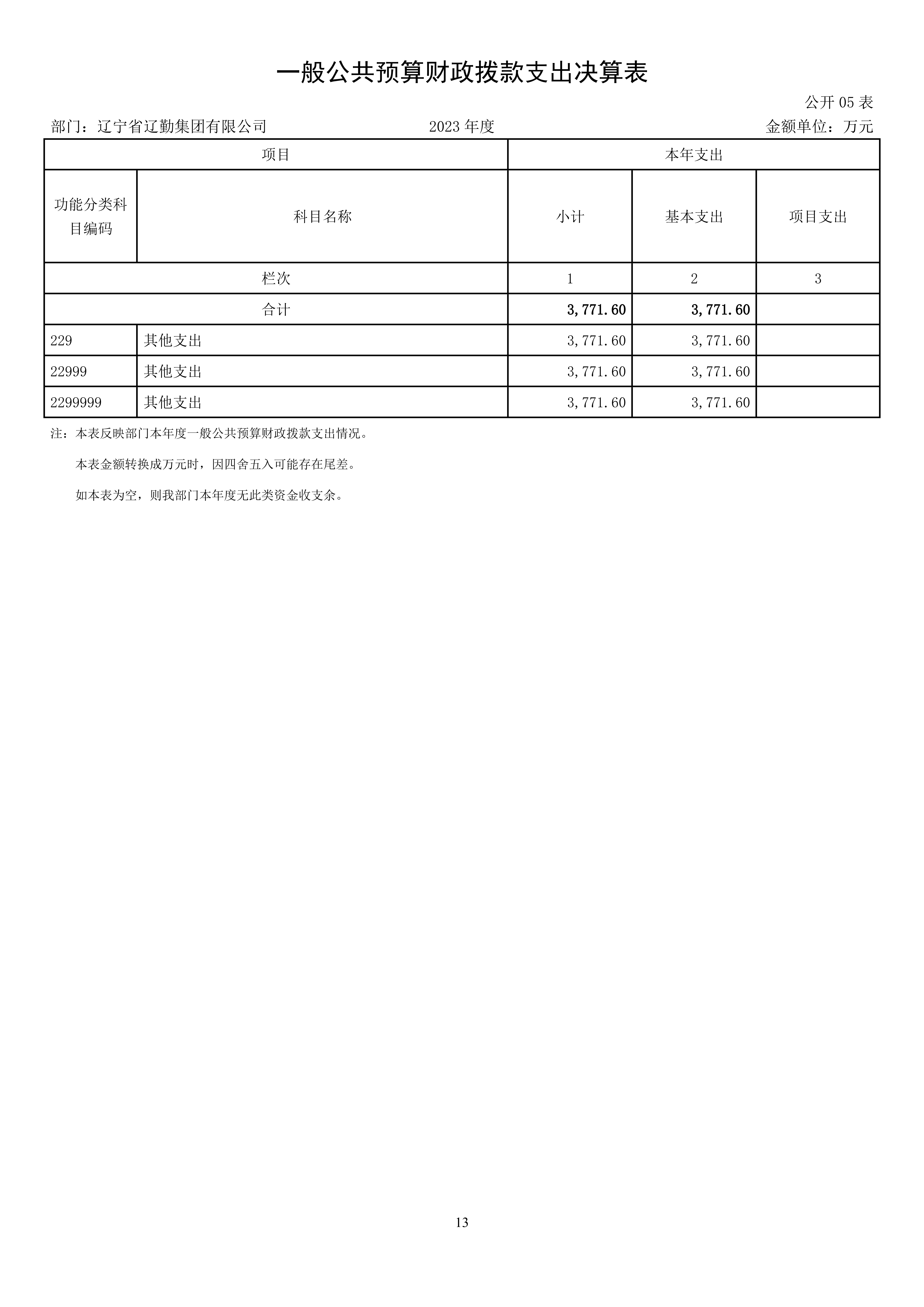 鼎博·(中国游)有限公司官网