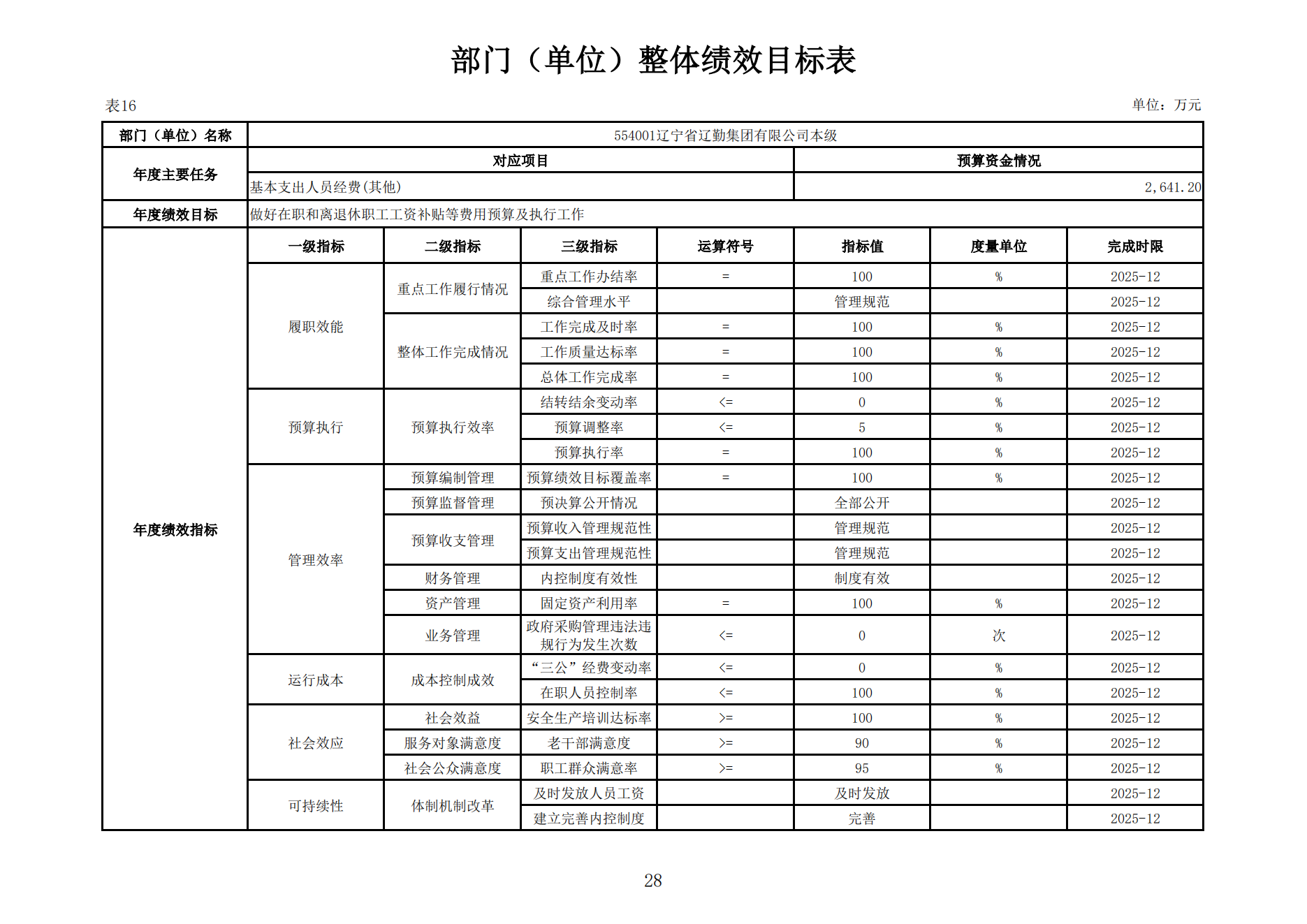 鼎博·(中国游)有限公司官网